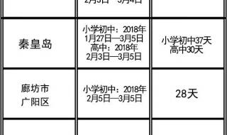 石家庄图书市场 石家庄图书市场