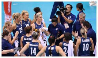 2019篮球世界杯美国排名